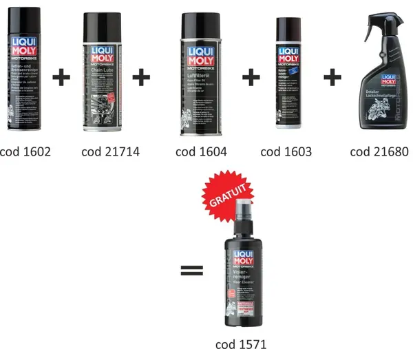 Pachet schimb ulei Liqui Moly Motorbike 10W-40 Offroad