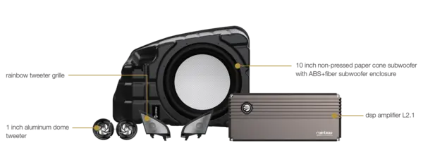 Pachet upgrade difuzoare Rainbow TSL-MD3-100FS.E dedicat Tesla Model 3