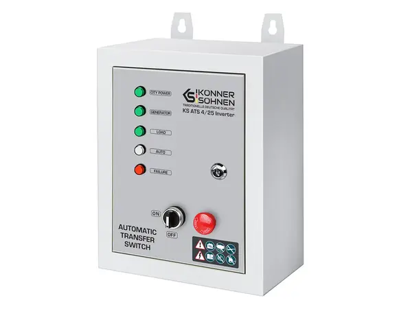 Panou de automatizare pt. Generatoarele Inverter Konner & Sohnen (conector 7pini) - KS-ATS-4/25-INVERTER