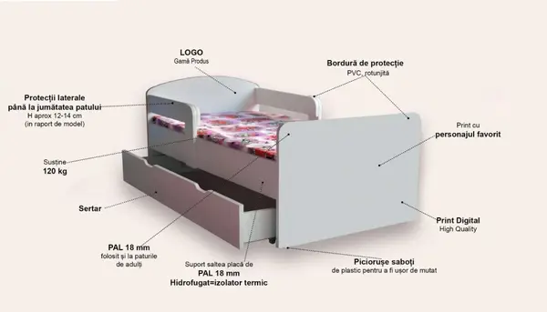 Pat pentru copii Spider Man varianta 2 cu manere, sertar si saltea, 2-12 ani, 160x80 cm