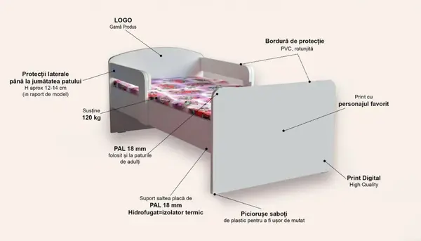 Pat pentru copii Spider Man varianta 2, cu manere si saltea, 2-12 ani, 160x80 cm