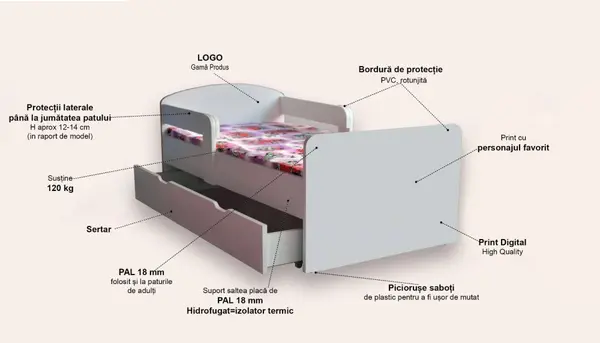 Pat pentru Sofia varianta 2, cu manere si sertar, 2-8 ani, 140x70 cm