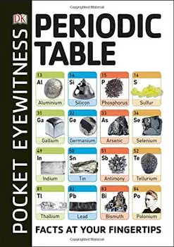 Periodic Table. Facts at Your Fingertips, Paperback/***