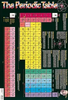 Periodic Table, Poster/***