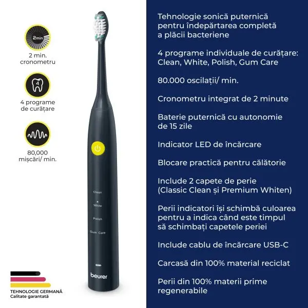 Periuta de dinti electrica sonica Jet Black Green Planet SC30 Beurer