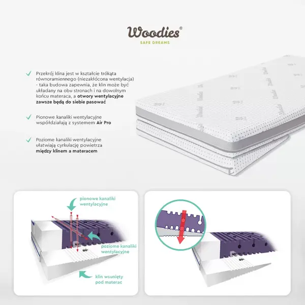 Perna plan inclinat pentru bebelusi Woodies anti-reflux 60x40 cm