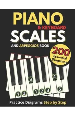 Piano & Keyboard Scales and Arpeggios Book, Practice Diagrams Step by Step: Fundamentals of Piano Practices, All the Major, Minor (Pentatonic, Blues a - Peter Music Publishing