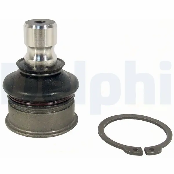Pivot DELPHI TC2431