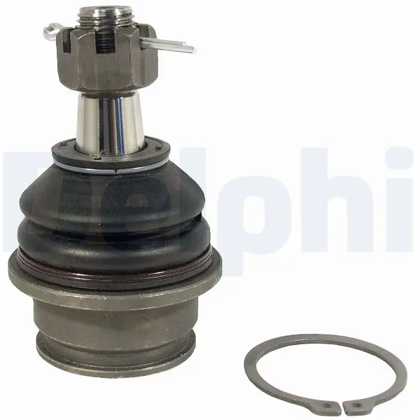 Pivot DELPHI TC2437