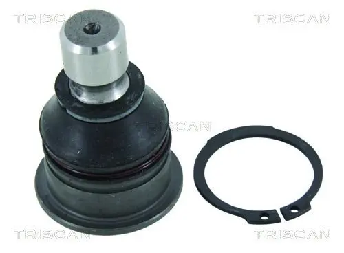 Pivot TRISCAN 8500 10581