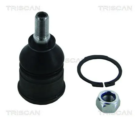 Pivot TRISCAN 8500 40511