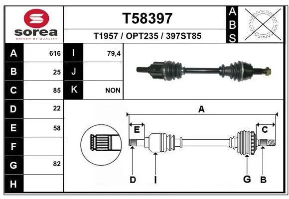 Planetara EAI T58397