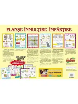 Planse didactice. Inmultire-impartire/***