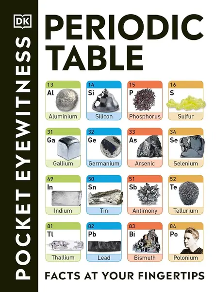 Pocket Eyewitness: Periodic Table