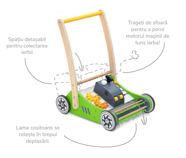 Premergator Masina de tuns iarba UMU Toys