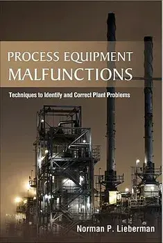 Process Equipment Malfunctions: Techniques to Identify and Correct Plant Problems, Hardcover/Norman P. Lieberman