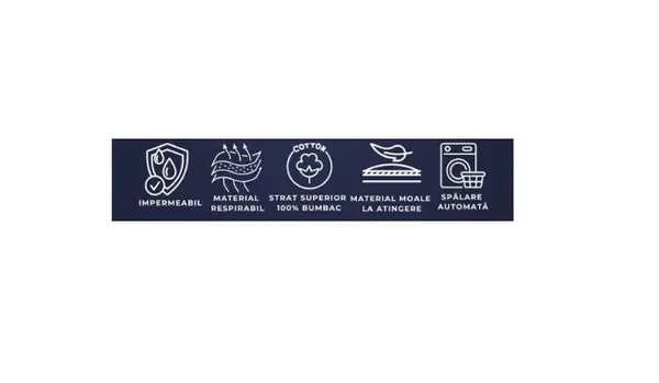 Protectie impermeabila matlasata Premium pentru saltea Homibon Alb 180x200 cm, anti acarieni, lavabila la masina, bumbac cu membrana TPU