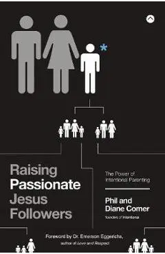 Raising Passionate Jesus Followers