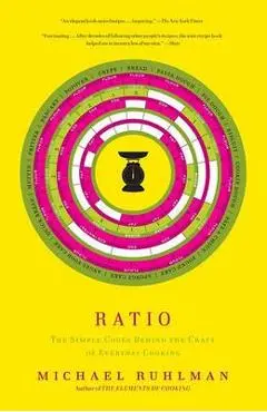 Ratio