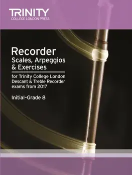 Recorder Scales, Arpeggios & Exercises Initial Grade to Grade 8 from 2017, Sheet Map/***