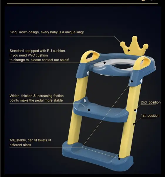 Reductor WC pentru copii Little Mom Royal YellowBlue, pliabil,cu scarita antiderapanta, inaltime ajustabila, colac moale din spuma PU, manerele laterale ergonomice, Baza Antiderapanta, Compatibilitate Universala