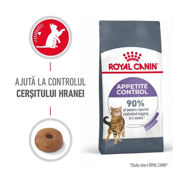 Royal Canin Appetite Control Care, hrana uscata pisici, adult sterilizat, reglarea apetitului, 10kg