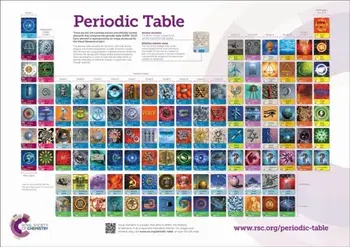 RSC Periodic Table Wallchart, 2A0/Murray Robertson
