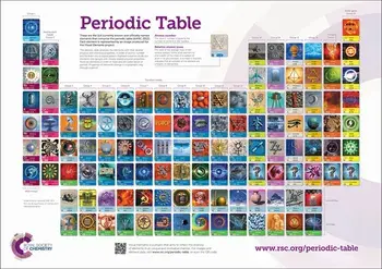 RSC Periodic Table Wallchart, A0/Murray Robertson