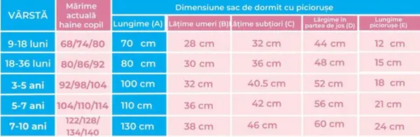 Sac de dormit cu picioruse 0.40.5 to KidsDecor Stars in your eyes Pink 130 cm