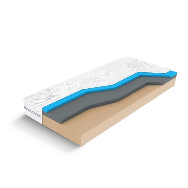 Saltea 200/160 cm