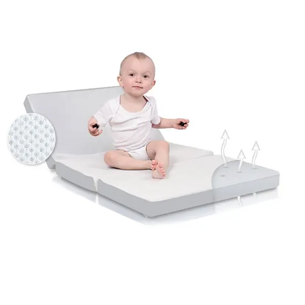 Saltea pliabilă Baby Matex - Venti, 60 x 120 cm