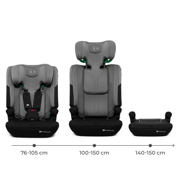 Scaun auto pentru copii Kinderkraft Comfy Dark Grey, 75-150 cm, i-size, tetiera reglabila, SPS, spatar reglabil si detasabil