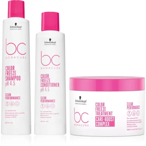 Schwarzkopf Professional BC Bonacure Color Freeze set pentru păr vopsit