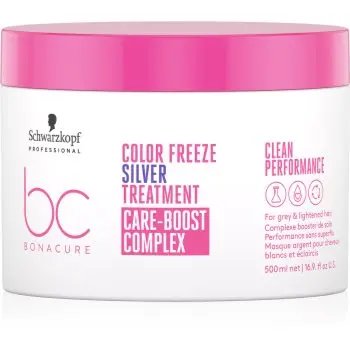 Schwarzkopf Professional BC Bonacure Color Freeze Silver masca intensiva pentru parul blond cu suvite