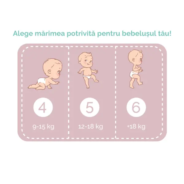 Scutece tip chilot pentru bebelusi Pine Pants Pachet Advantage Pine Maxi 9-15 kg x 48 buc