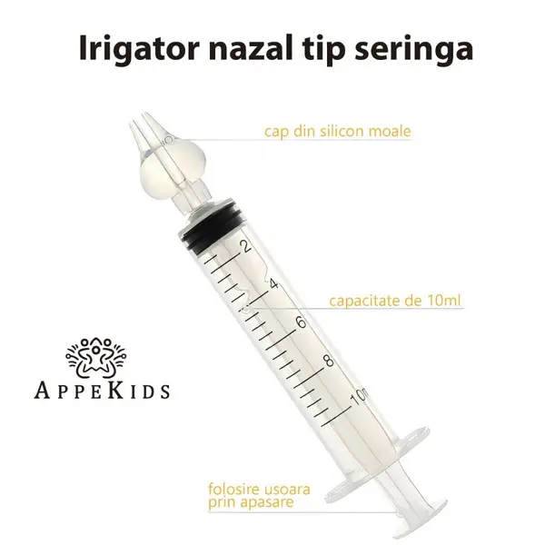 Set 2 seringi pentru lavaj nazal Appekids 10ml 4 luni+