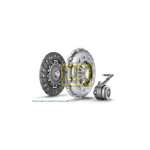 Set ambreiaj Schaeffler LuK 624 3243 33