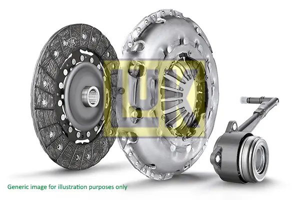 Set ambreiaj Schaeffler LuK 626 3093 33