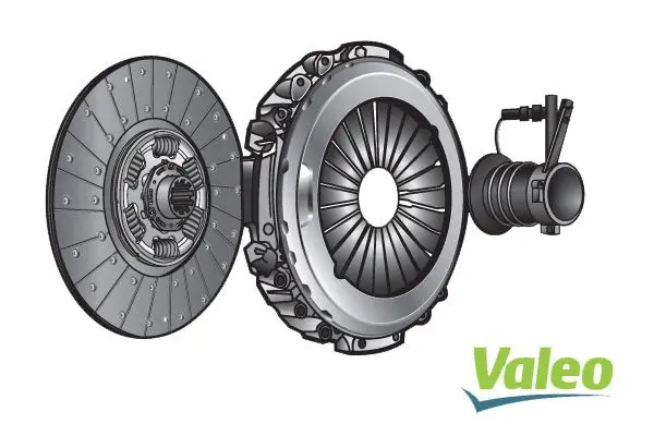Set ambreiaj VALEO REMANUFACTURED KIT3P (CSC) 827574