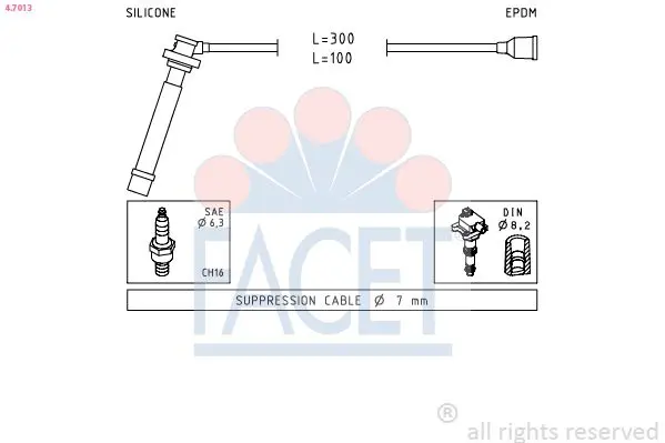 Set cablaj aprindere FACET Made in Italy - OE Equivalent 4.7013