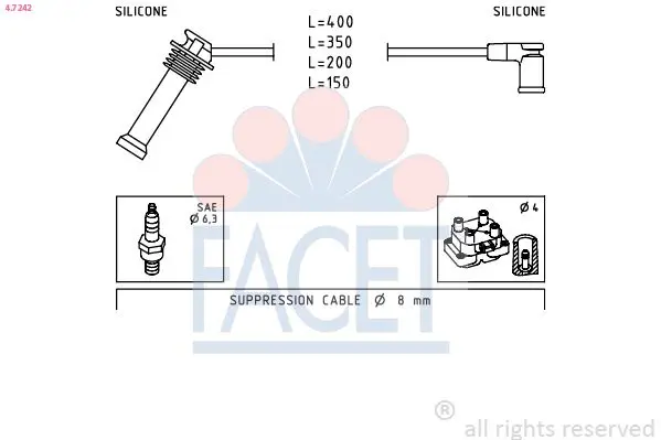 Set cablaj aprindere FACET Made in Italy - OE Equivalent 4.7242