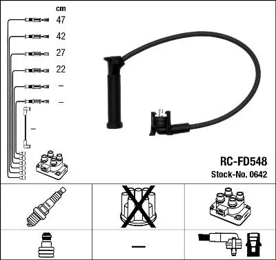 Set cablaj aprindere NGK 0642