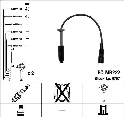 Set cablaj aprindere NGK 0757