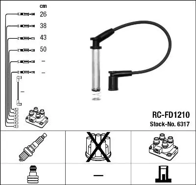 Set cablaj aprindere NGK 6317