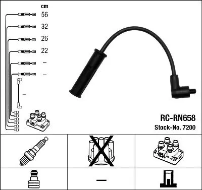 Set cablaj aprindere NGK 7200