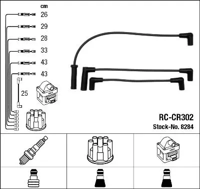 Set cablaj aprindere NGK 8284