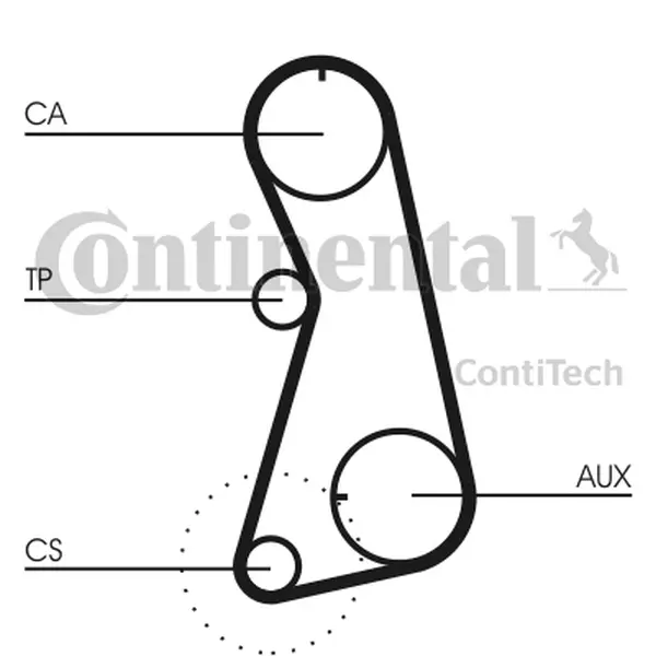 Set curea de distributie CONTINENTAL CTAM CT630K2