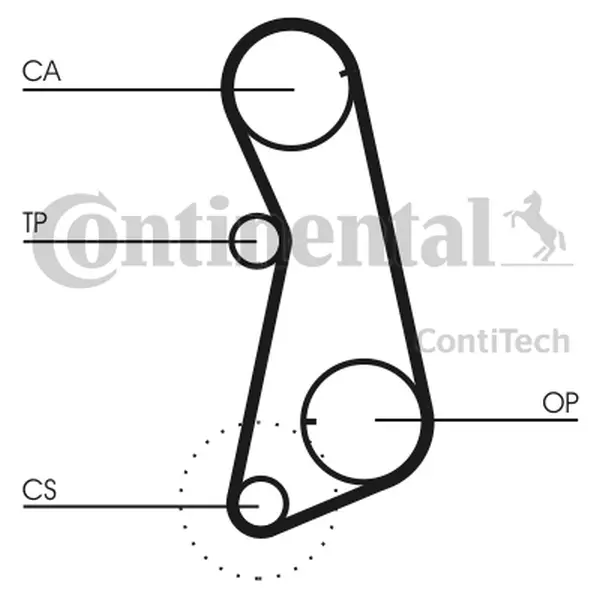 Set curea de distributie CONTINENTAL CTAM CT637K1