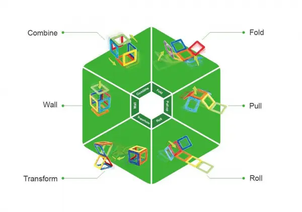 Set Magnetic de Construit Magformers