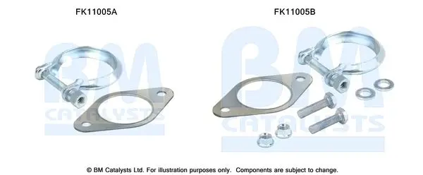 Set montaj, filtru funingine/particule BM CATALYSTS FK11005